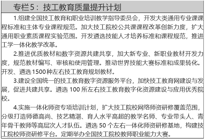 人力資源社會保障部關于印發技工教育“十四五”規劃的通知