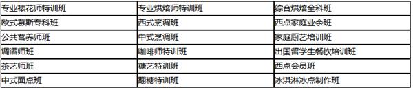 煙臺波絲蒂糕點培訓學校課開設專業